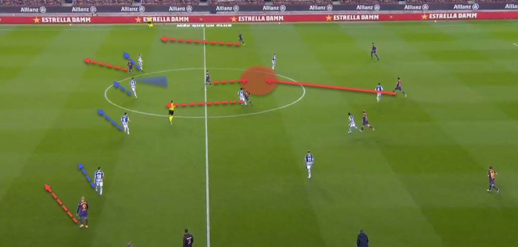 La Liga 2020/21: Barcelona vs Real Sociedad - tactical analysis - tactics