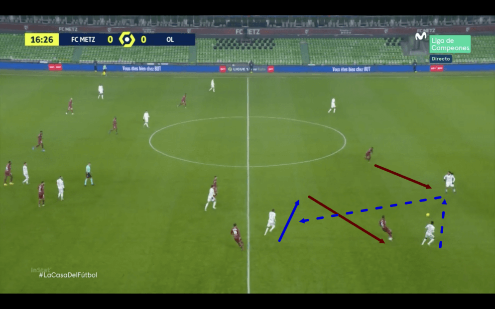 Ligue 1 2020/21: Metz vs Lyon - tactical analysis - tactics