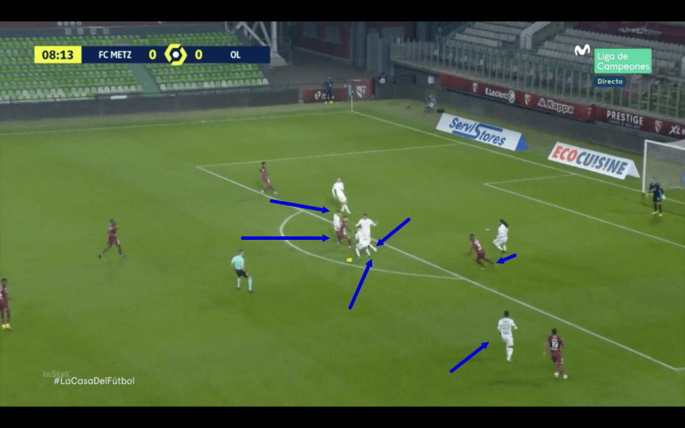 Ligue 1 2020/21: Metz vs Lyon - tactical analysis - tactics