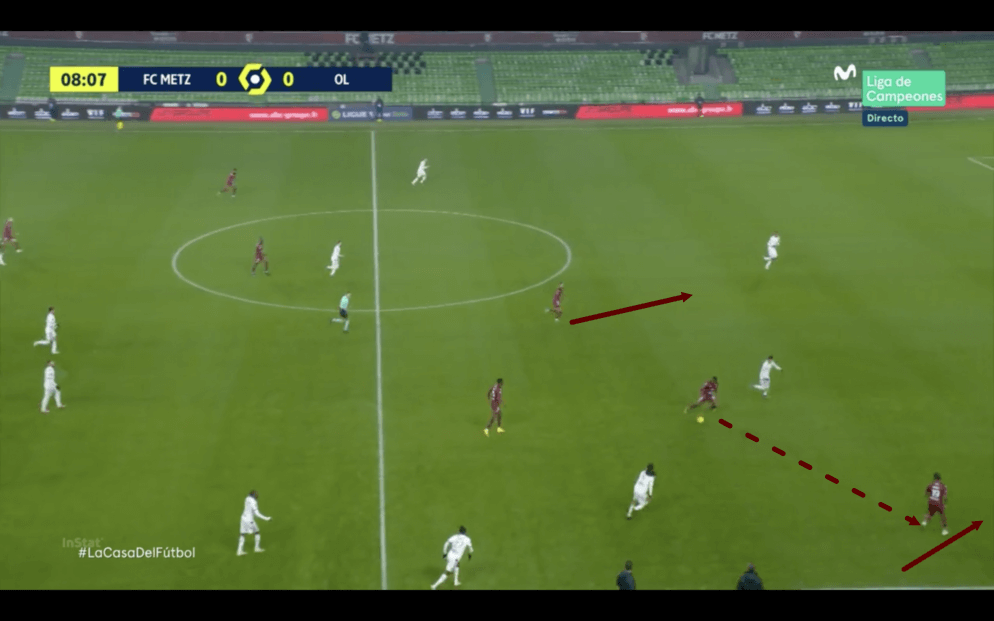 Ligue 1 2020/21: Metz vs Lyon - tactical analysis - tactics