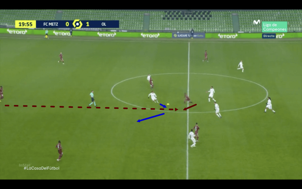 Ligue 1 2020/21: Metz vs Lyon - tactical analysis - tactics