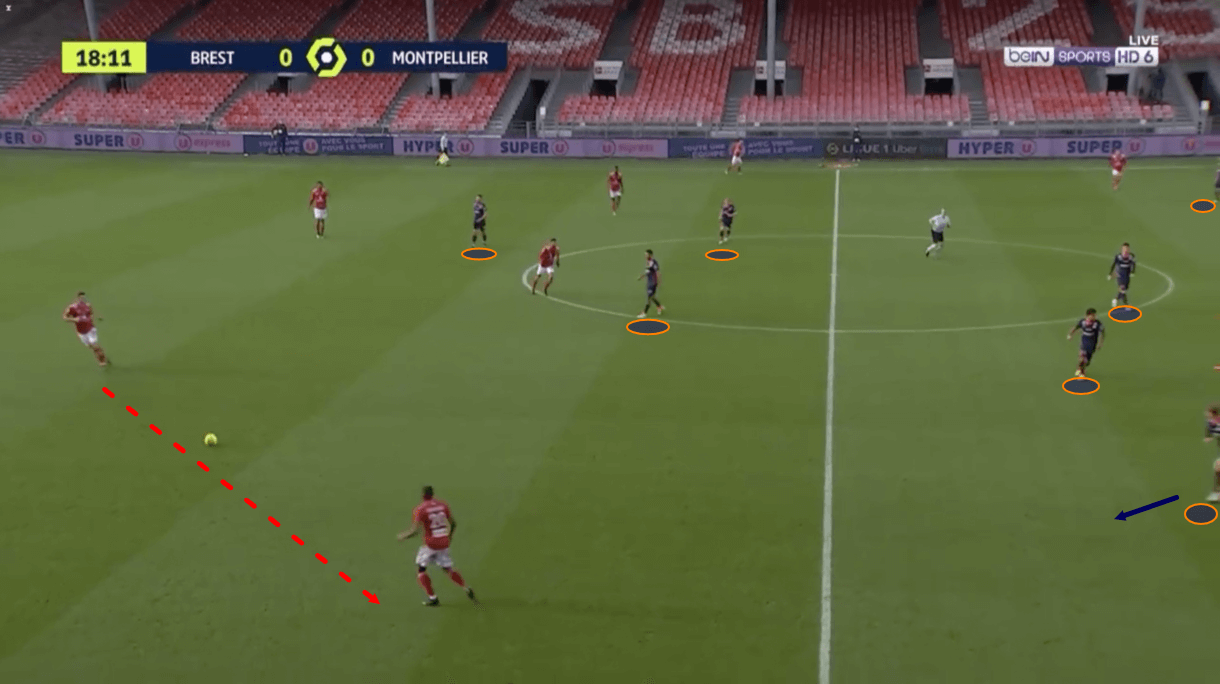 Revealed: Michel Der Zakarian's unique approach at Montpellier - tactical analysis - tactics