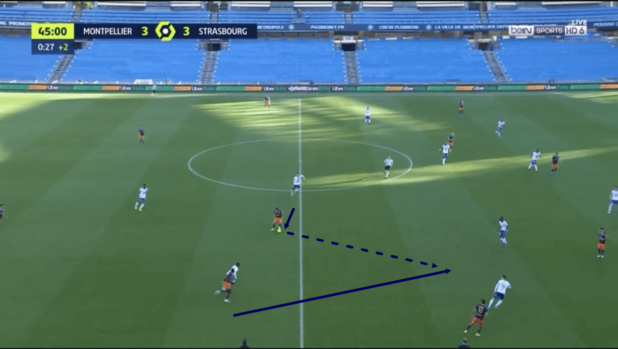 Revealed: Michel Der Zakarian's unique approach at Montpellier - tactical analysis - tactics