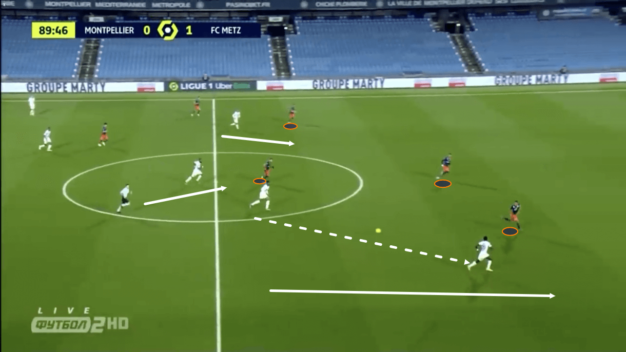 Revealed: Michel Der Zakarian's unique approach at Montpellier - tactical analysis - tactics