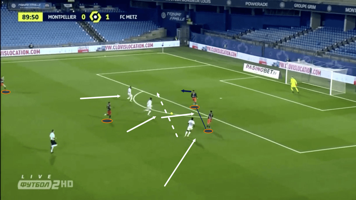 Revealed: Michel Der Zakarian's unique approach at Montpellier - tactical analysis - tactics