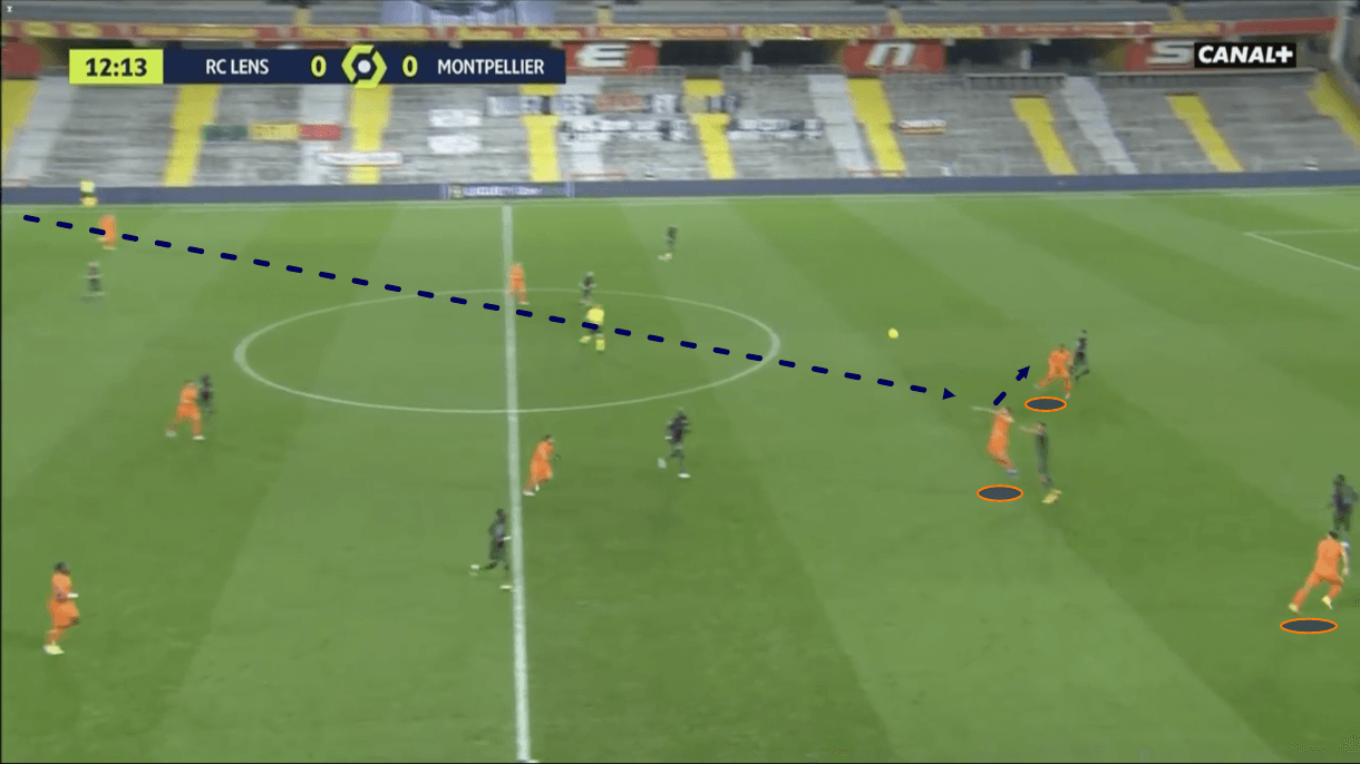 Revealed: Michel Der Zakarian's unique approach at Montpellier - tactical analysis - tactics