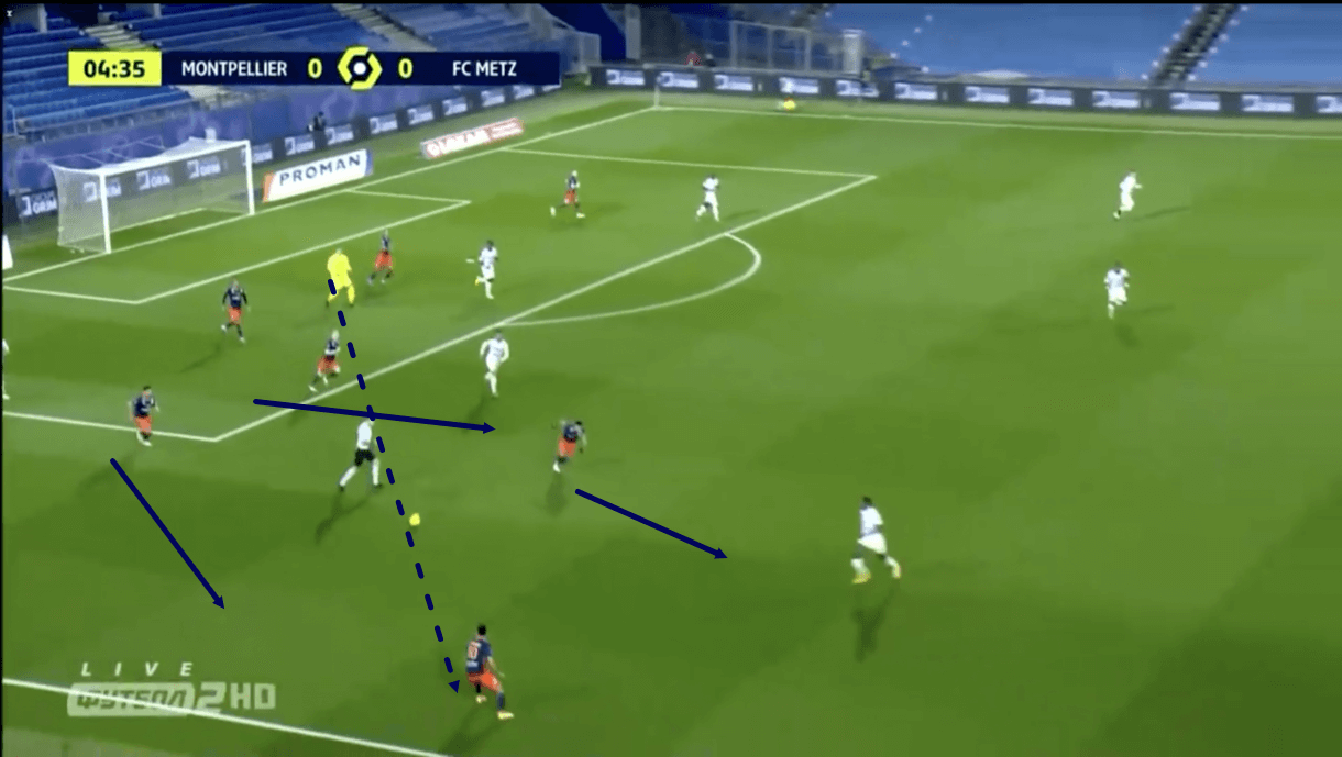 Revealed: Michel Der Zakarian's unique approach at Montpellier - tactical analysis - tactics