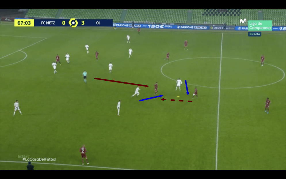 Ligue 1 2020/21: Metz vs Lyon - tactical analysis - tactics