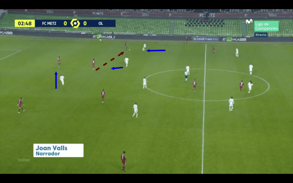 Ligue 1 2020/21: Metz vs Lyon - tactical analysis - tactics