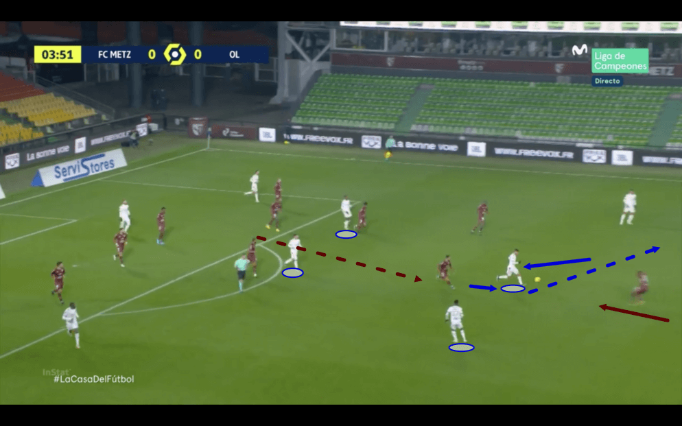 Ligue 1 2020/21: Metz vs Lyon - tactical analysis - tactics