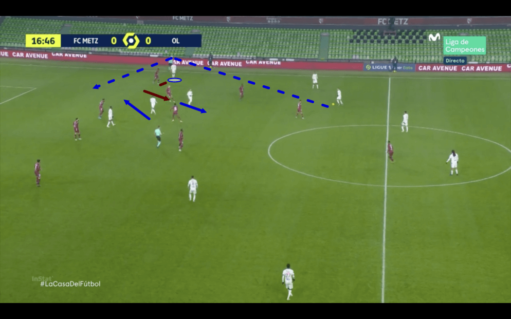 Ligue 1 2020/21: Metz vs Lyon - tactical analysis - tactics