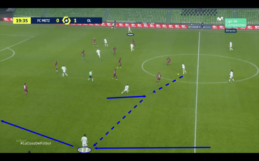 Ligue 1 2020/21: Metz vs Lyon - tactical analysis - tactics