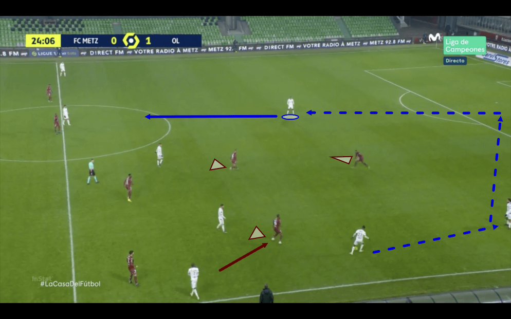 Ligue 1 2020/21: Metz vs Lyon - tactical analysis - tactics