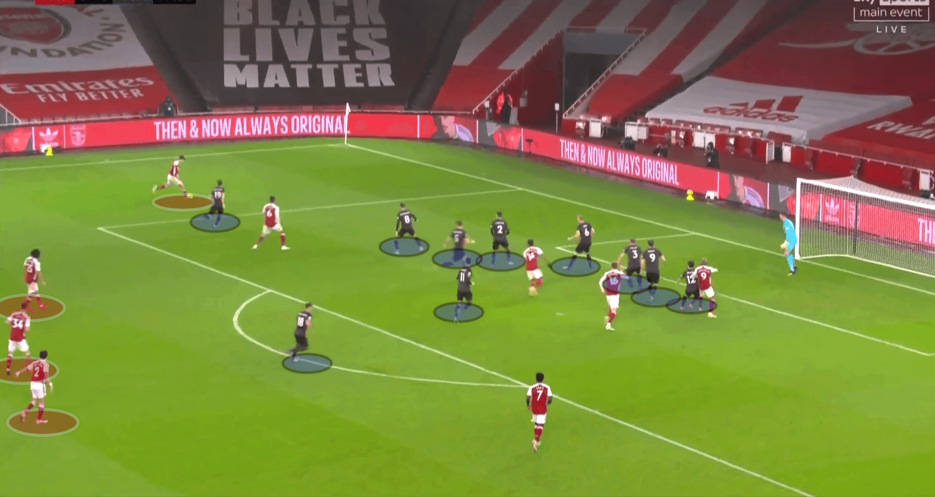 Premier League 2020/21: Arsenal v Burnley - tactical analysis tactics