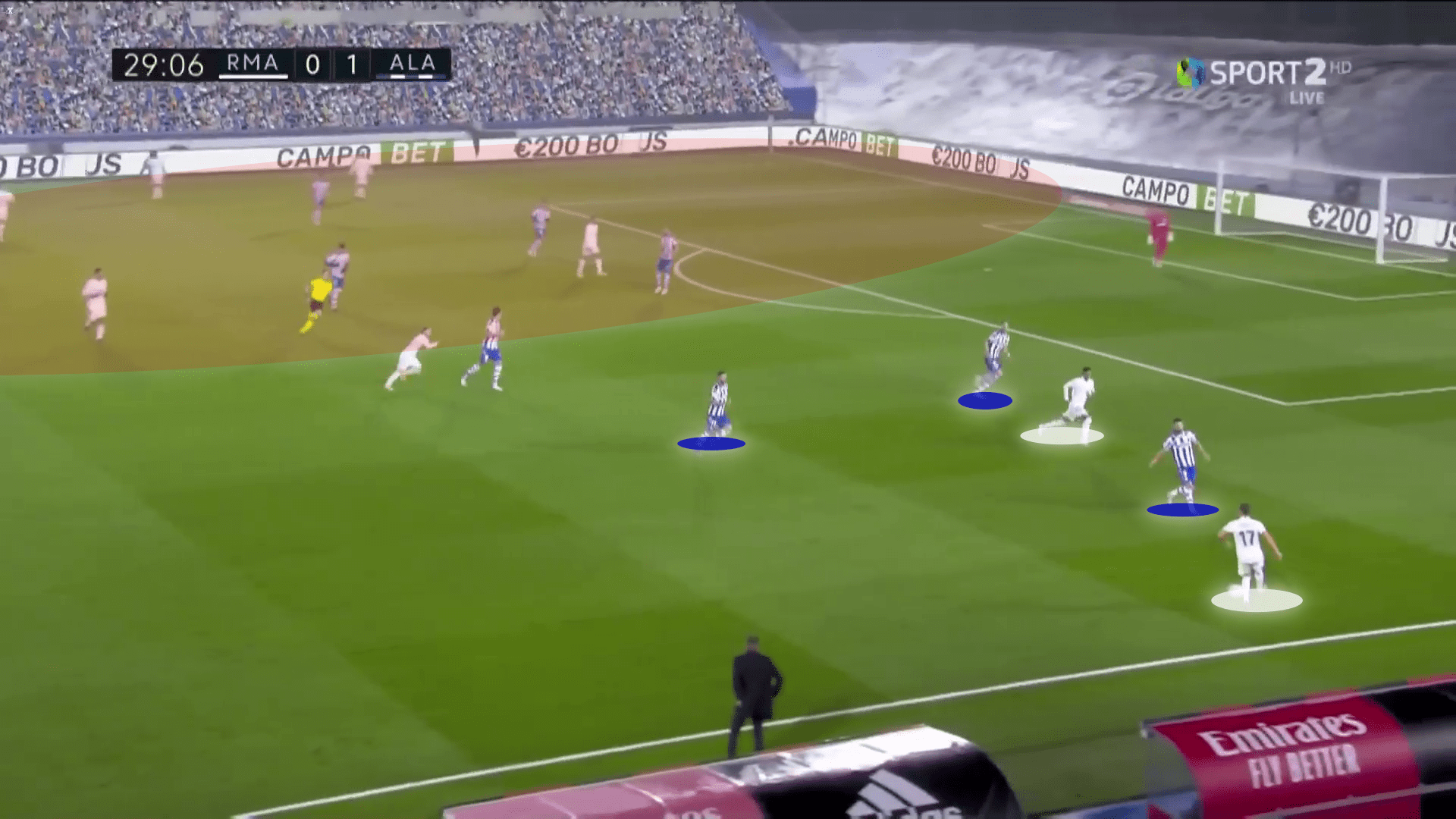 La Liga 2020/21: Real Madrid vs Alaves - tactical analysis - tactics