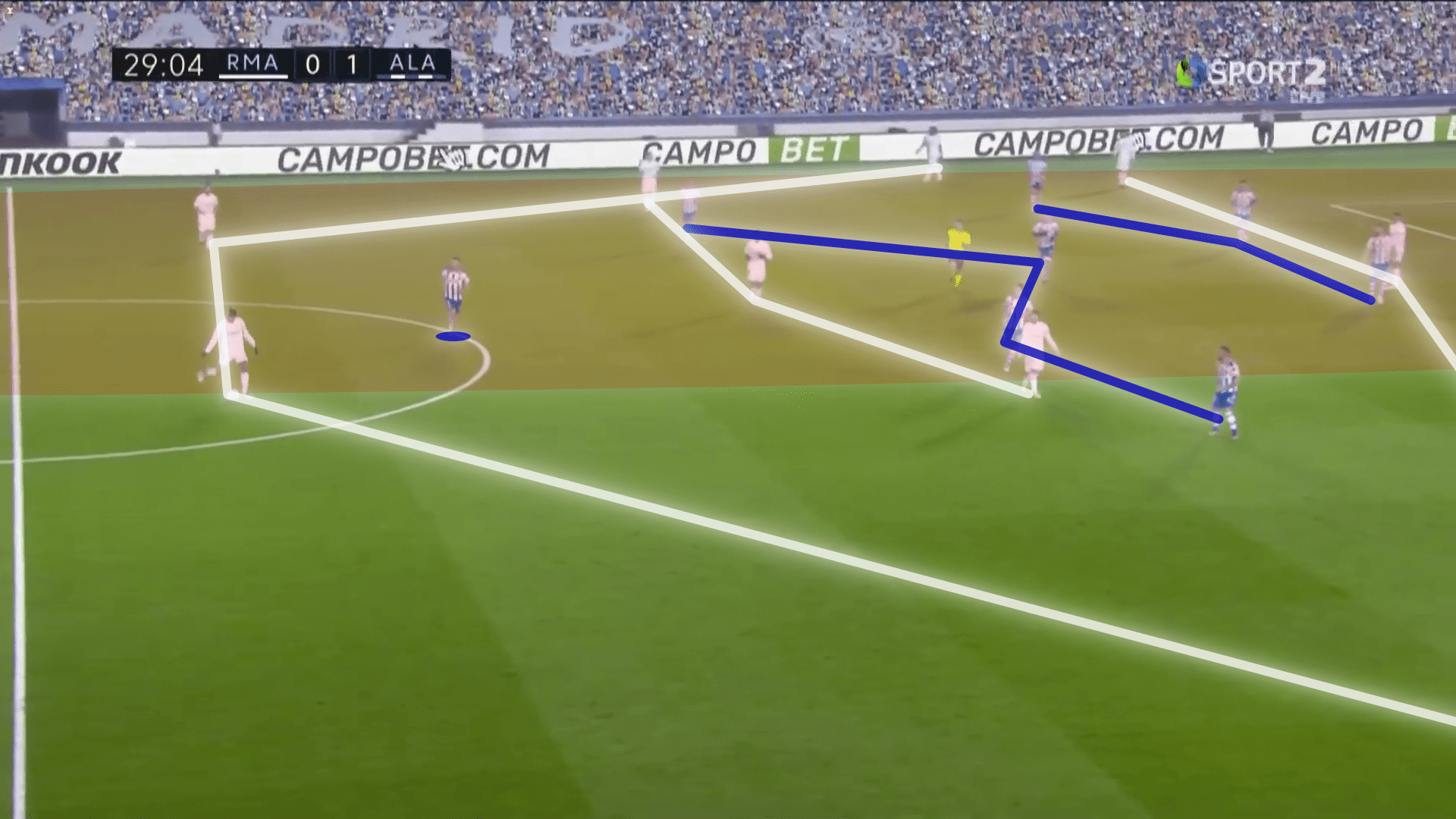 La Liga 2020/21: Real Madrid vs Alaves - tactical analysis - tactics