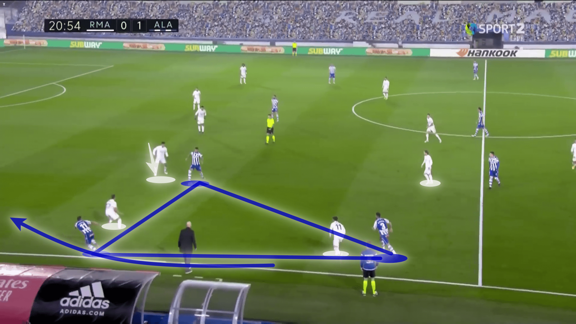 La Liga 2020/21: Real Madrid vs Alaves - tactical analysis - tactics