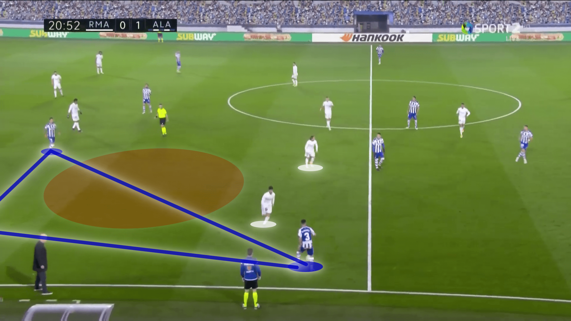 La Liga 2020/21: Real Madrid vs Alaves - tactical analysis - tactics