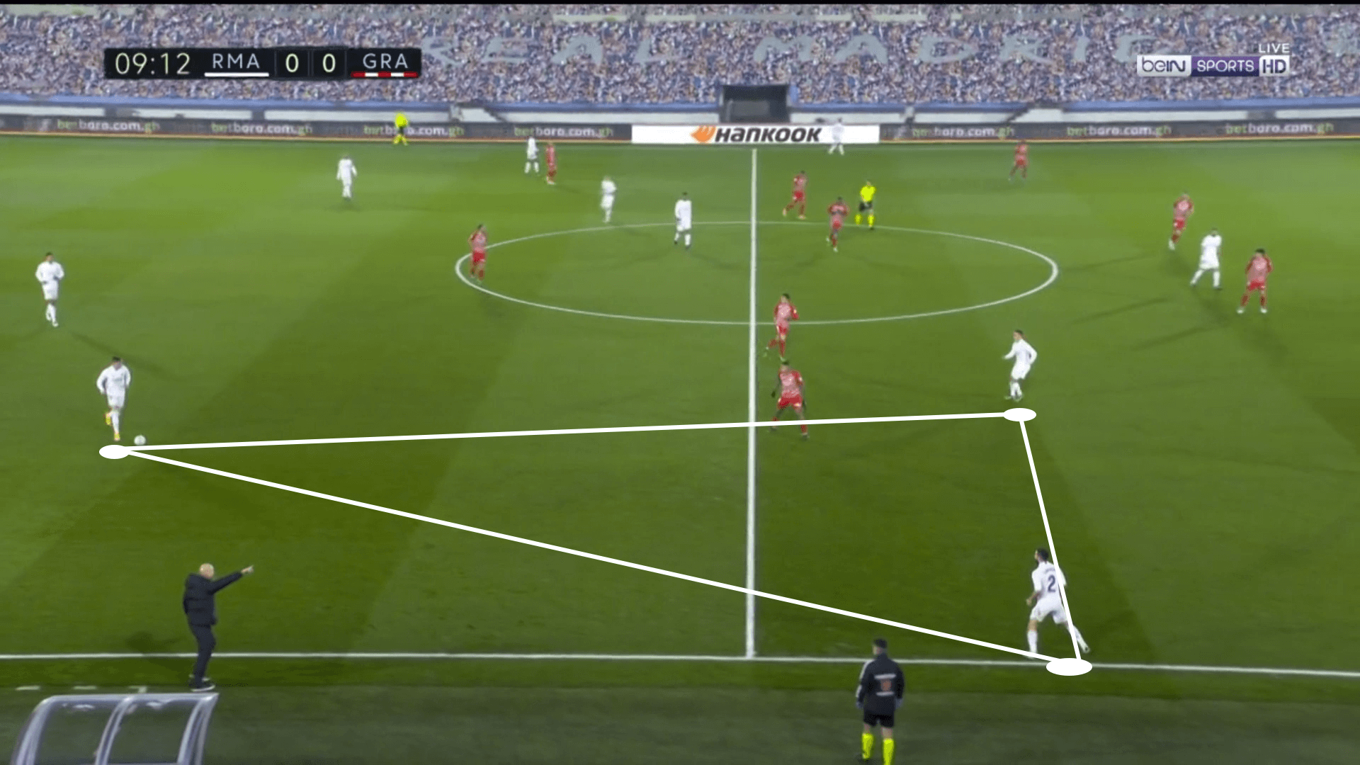 La Liga 2020/21: Real Madrid vs Granada – tactical analysis tactics