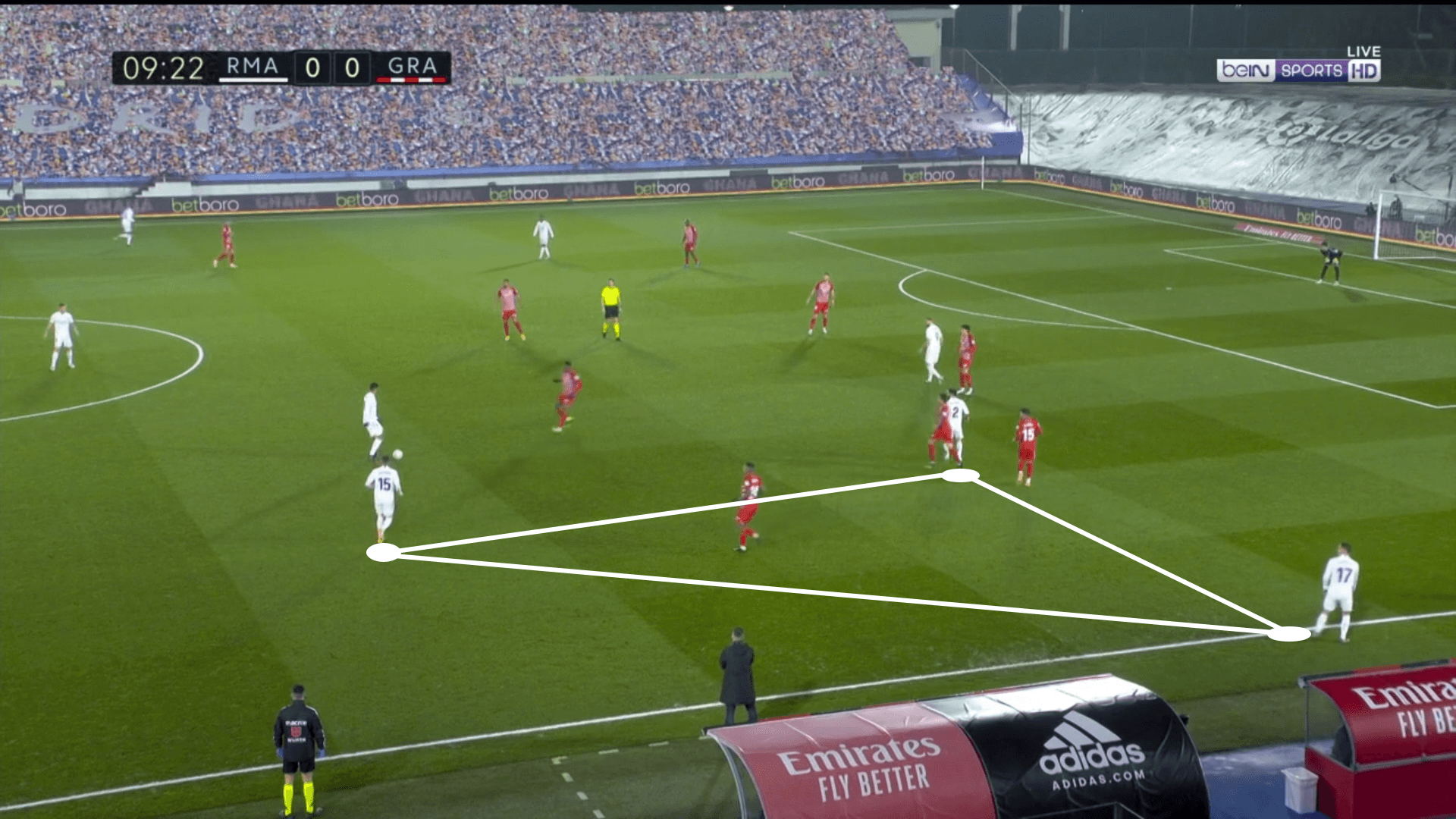 La Liga 2020/21: Real Madrid vs Granada – tactical analysis tactics