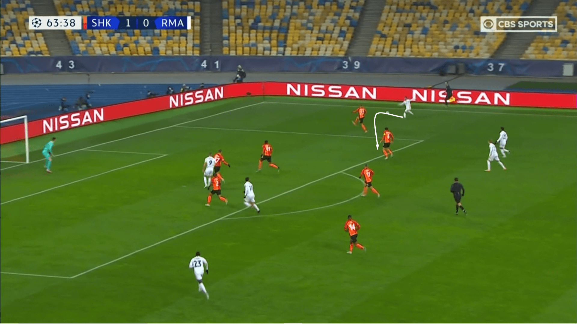 UEFA Champions League 2020/21: Shakhtar Donetsk vs Real Madrid – tactical analysis tactics