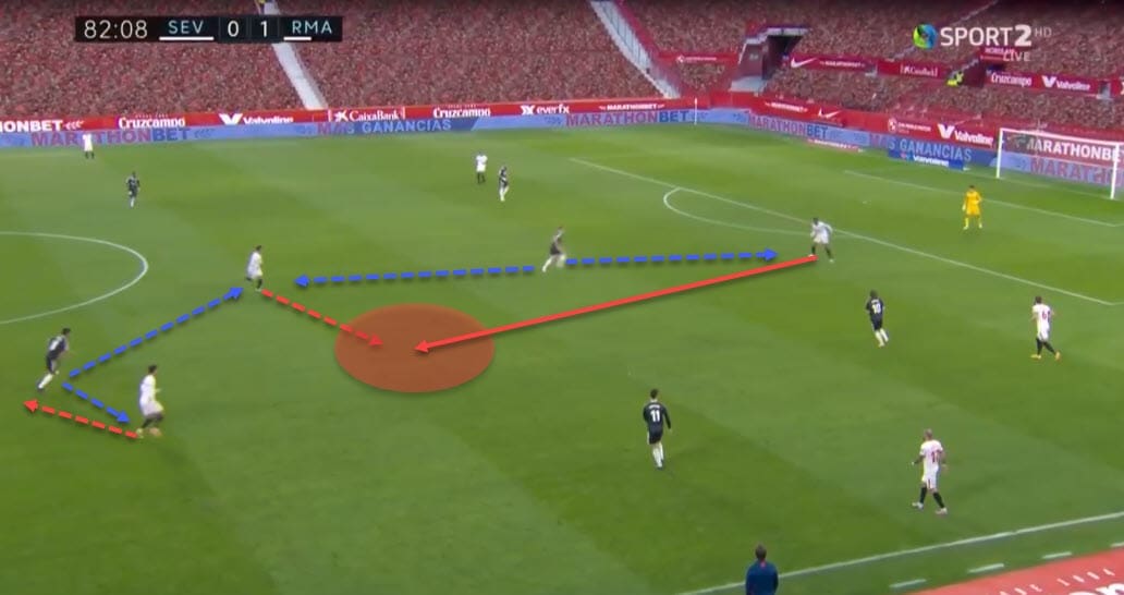 La Liga 2020/21: Sevilla vs Real Madrid - tactical analysis - tactics