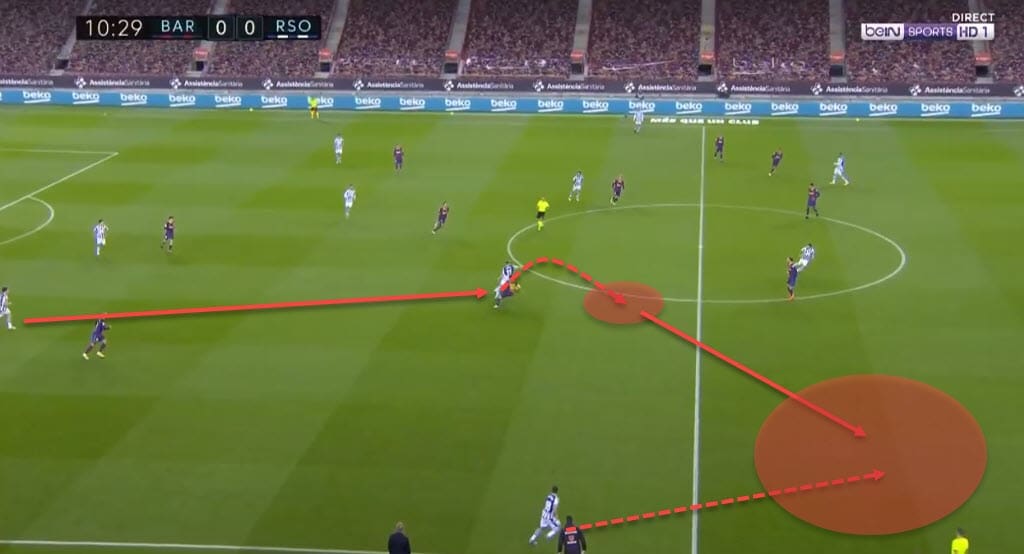 La Liga 2020/21: Barcelona vs Real Sociedad - tactical analysis - tactics