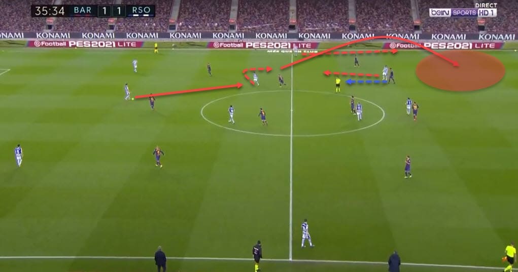 La Liga 2020/21: Barcelona vs Real Sociedad - tactical analysis - tactics