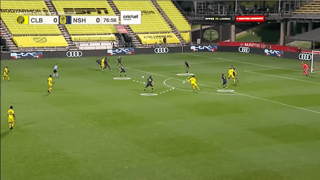 mls-playoffs-2020-columbus-crew-vs-nashville-sc-tactical-analysis-tactics