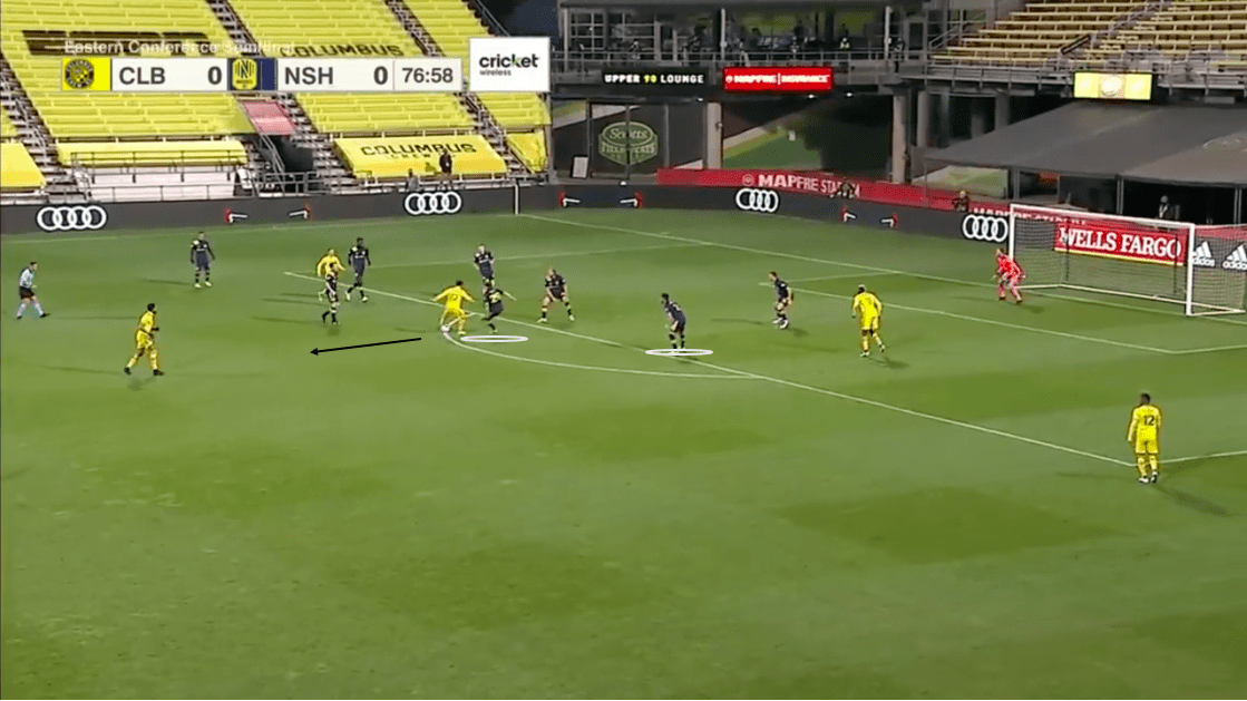 mls-playoffs-2020-columbus-crew-vs-nashville-sc-tactical-analysis-tactics