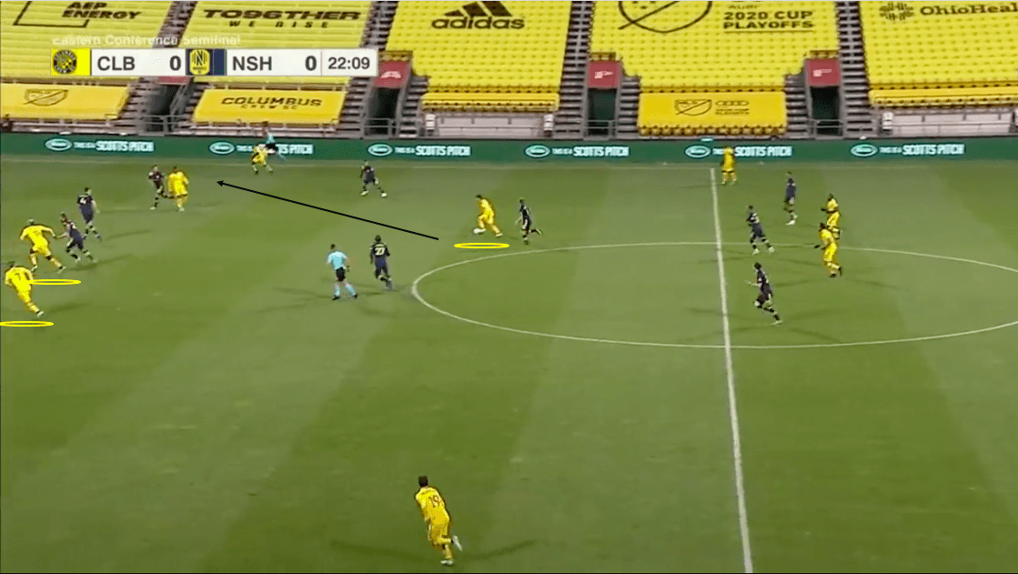 mls-playoffs-2020-columbus-crew-vs-nashville-sc-tactical-analysis-tactics