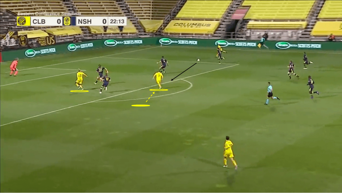 mls-playoffs-2020-columbus-crew-vs-nashville-sc-tactical-analysis-tactics