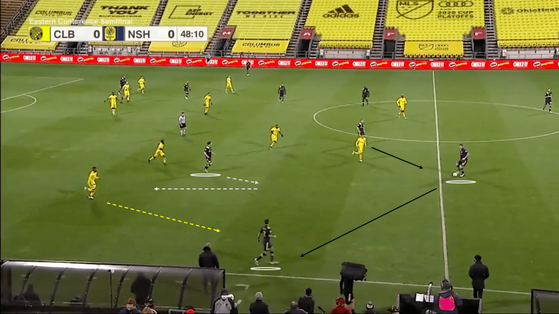 mls-playoffs-2020-columbus-crew-vs-nashville-sc-tactical-analysis-tactics