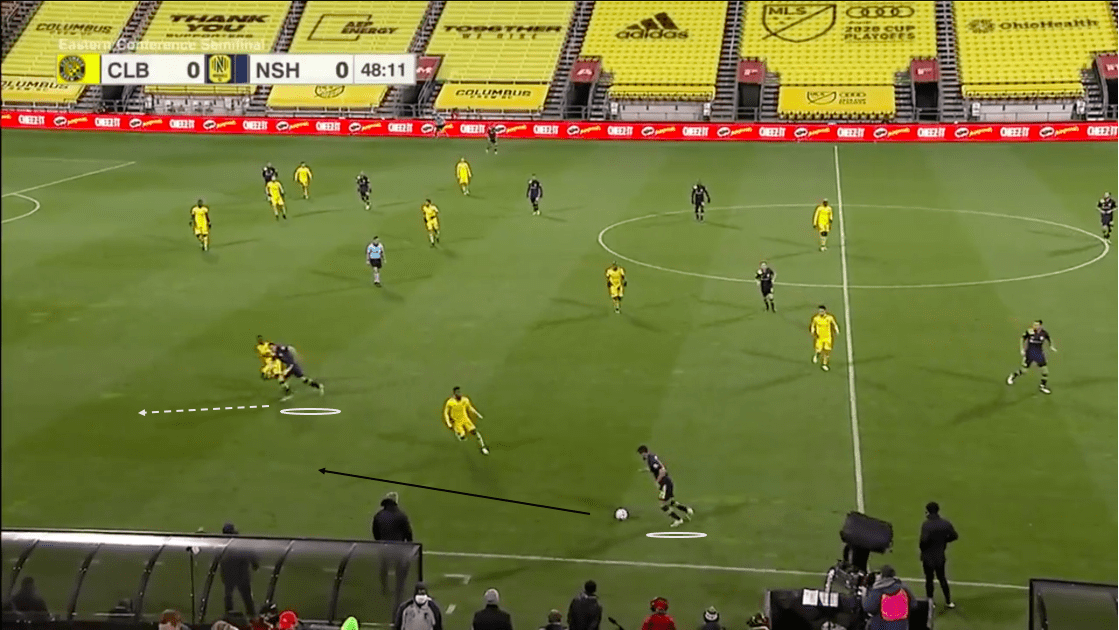 mls-playoffs-2020-columbus-crew-vs-nashville-sc-tactical-analysis-tactics