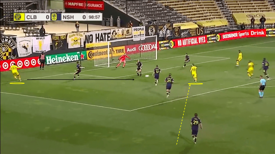 mls-playoffs-2020-columbus-crew-vs-nashville-sc-tactical-analysis-tactics