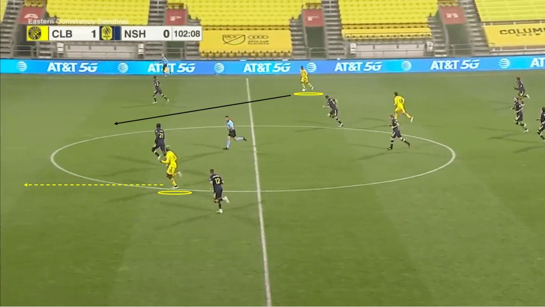 mls-playoffs-2020-columbus-crew-vs-nashville-sc-tactical-analysis-tactics