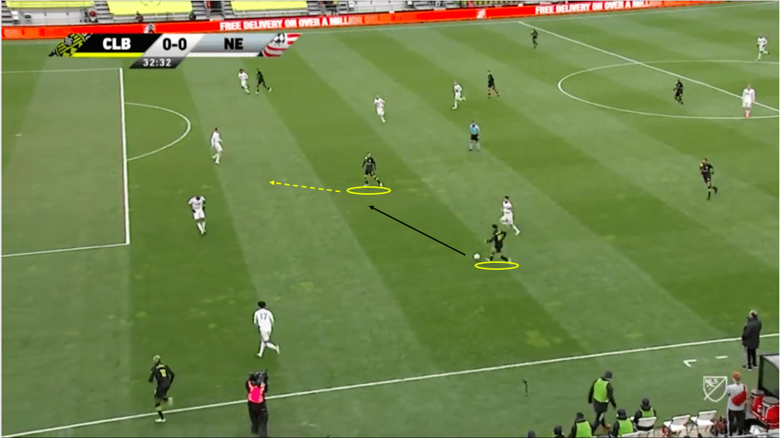 mls-eastern-conference-final-2020-columbus-crew-vs-new-england-revolution-tactical-analysis-tactics