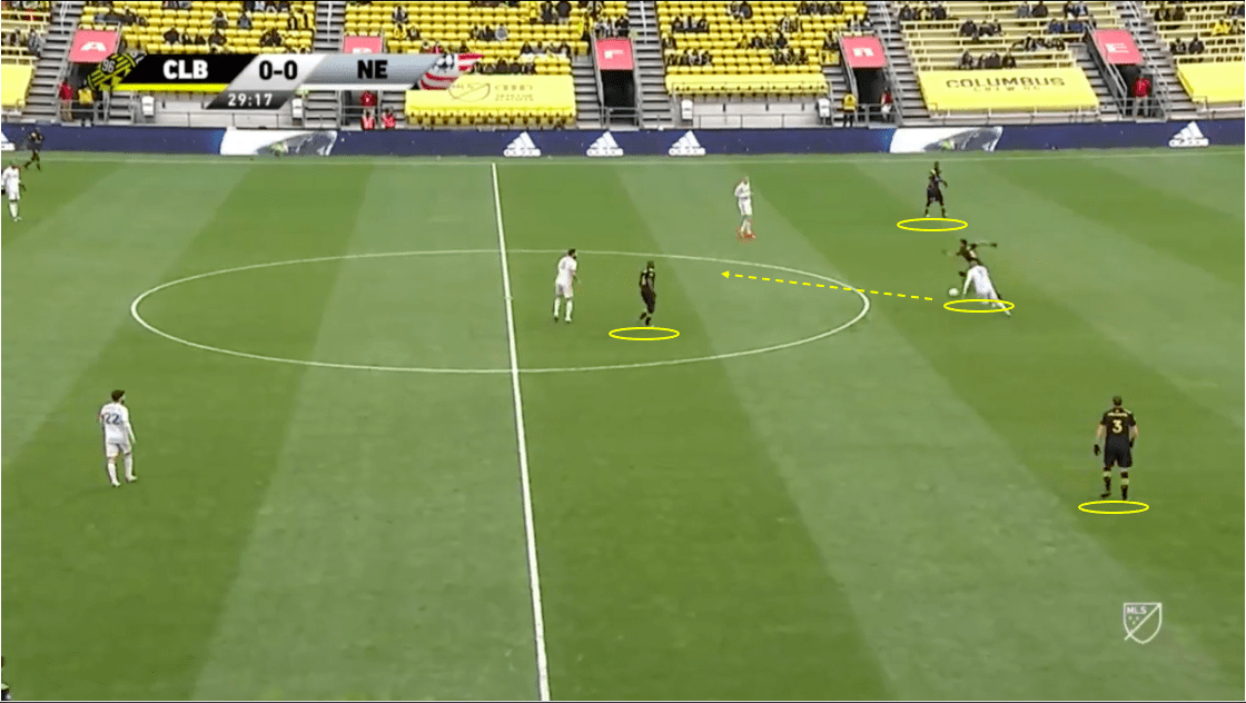 mls-eastern-conference-final-2020-columbus-crew-vs-new-england-revolution-tactical-analysis-tactics