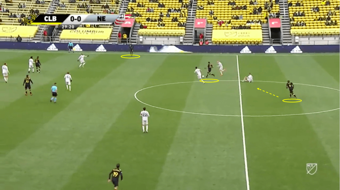 mls-eastern-conference-final-2020-columbus-crew-vs-new-england-revolution-tactical-analysis-tactics