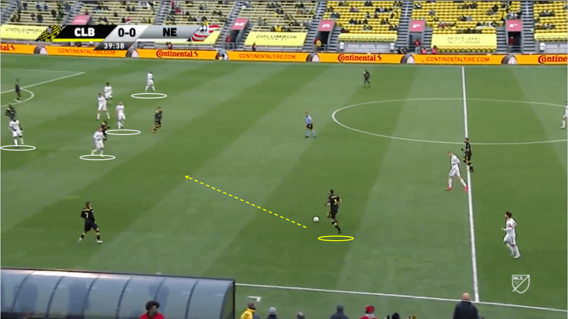 mls-eastern-conference-final-2020-columbus-crew-vs-new-england-revolution-tactical-analysis-tactics