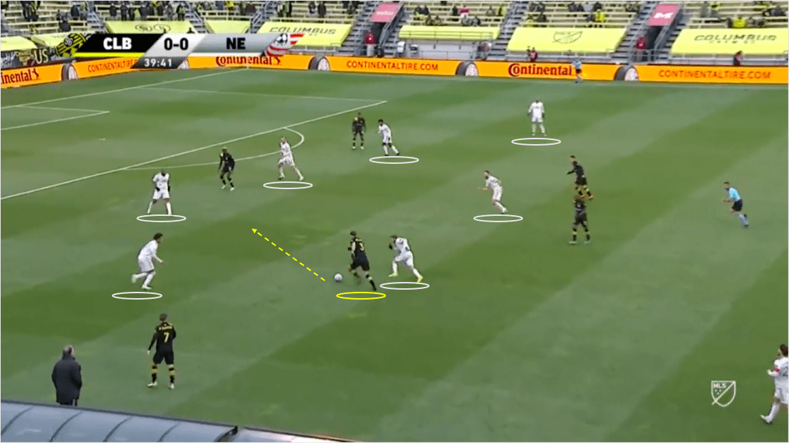 mls-eastern-conference-final-2020-columbus-crew-vs-new-england-revolution-tactical-analysis-tactics