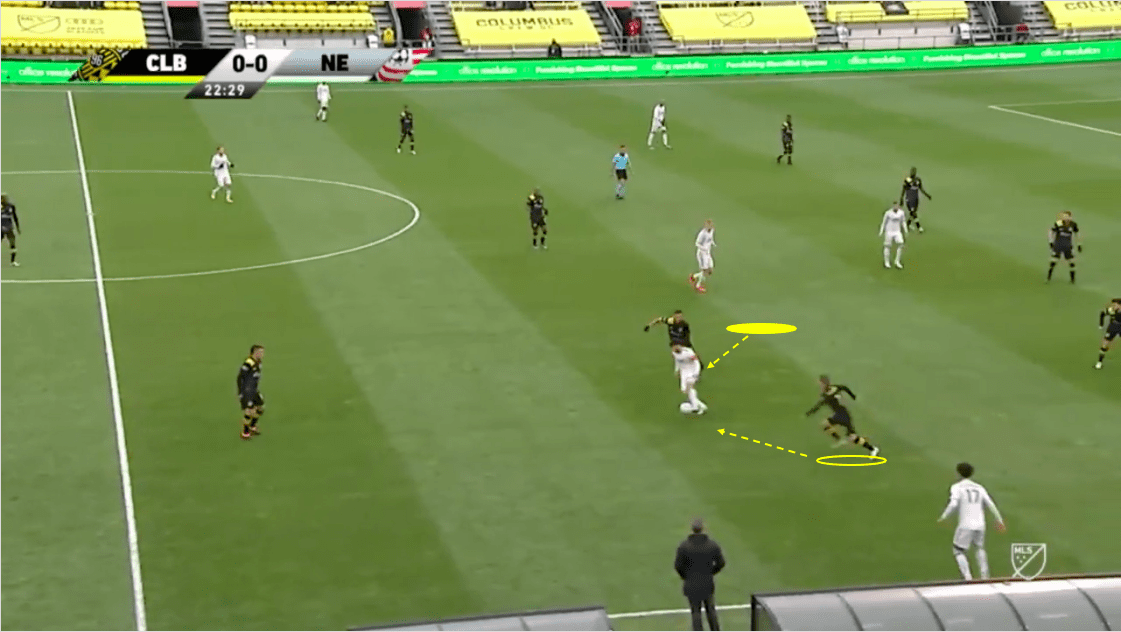 mls-eastern-conference-final-2020-columbus-crew-vs-new-england-revolution-tactical-analysis-tactics