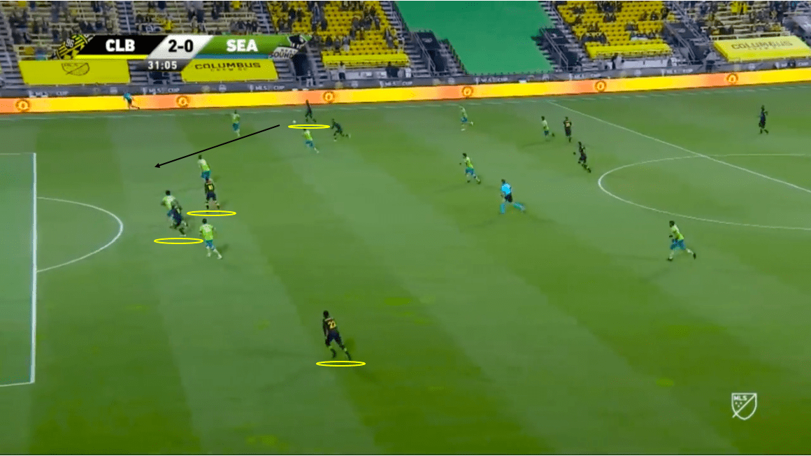 MLS Cup Final 2020 - Columbus Crew vs Seattle Sounders - tactical analysis tactics