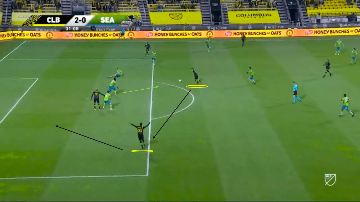 MLS Cup Final 2020 - Columbus Crew vs Seattle Sounders - tactical analysis tactics