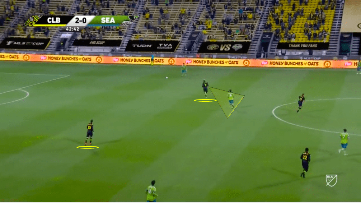 MLS Cup Final 2020 - Columbus Crew vs Seattle Sounders - tactical analysis tactics