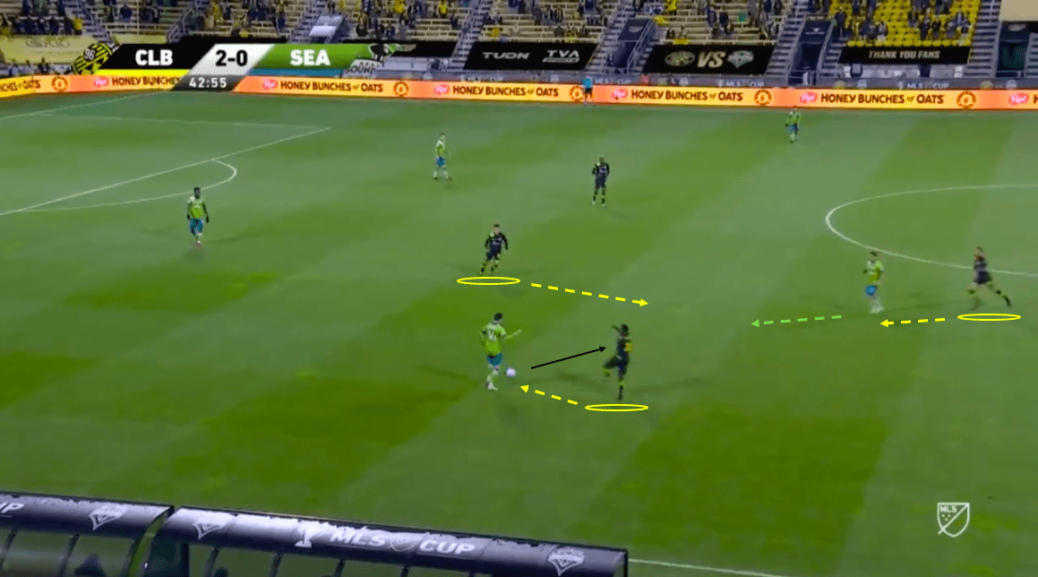 MLS Cup Final 2020 - Columbus Crew vs Seattle Sounders - tactical analysis tactics