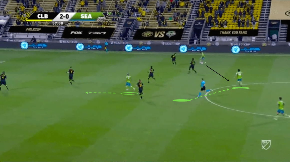 MLS Cup Final 2020 - Columbus Crew vs Seattle Sounders - tactical analysis tactics