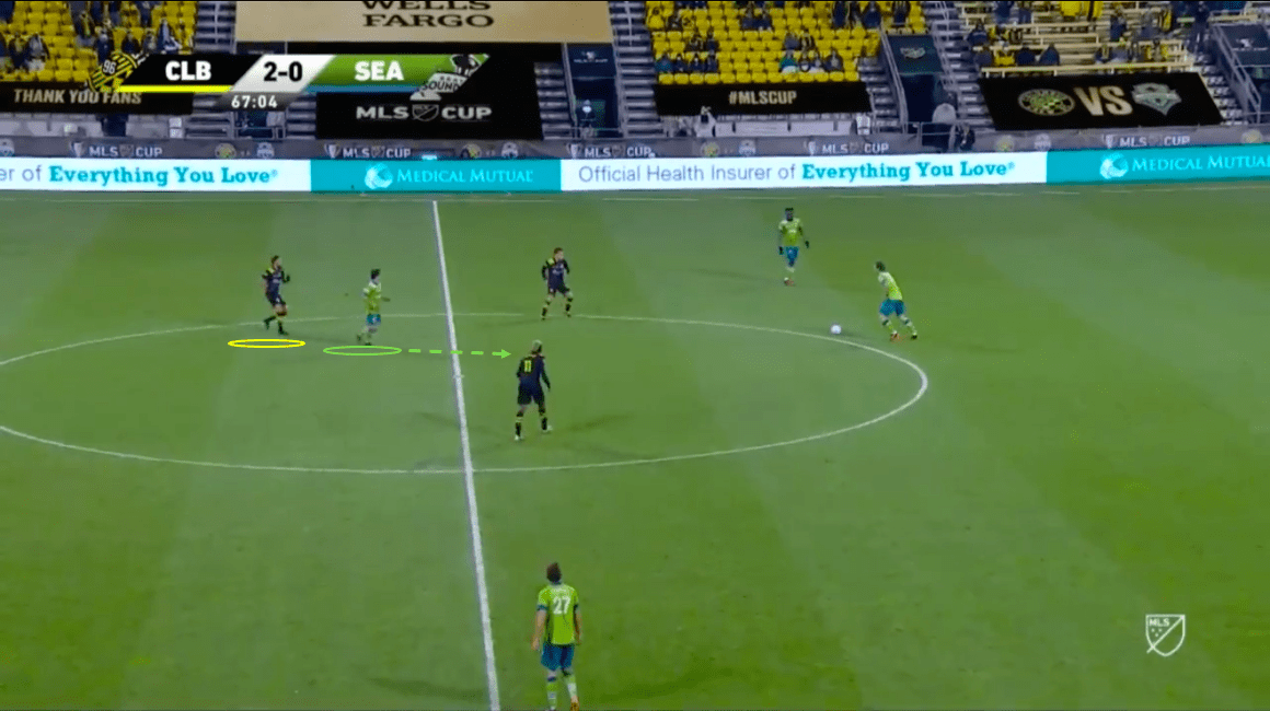 MLS Cup Final 2020 - Columbus Crew vs Seattle Sounders - tactical analysis tactics