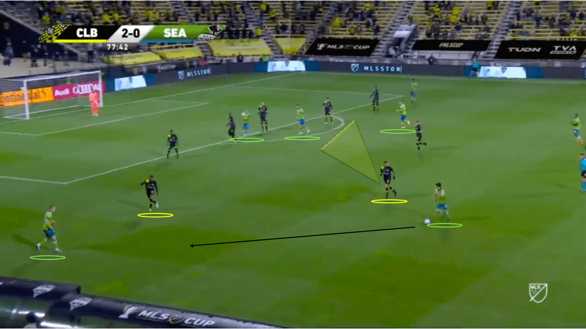 MLS Cup Final 2020 - Columbus Crew vs Seattle Sounders - tactical analysis tactics