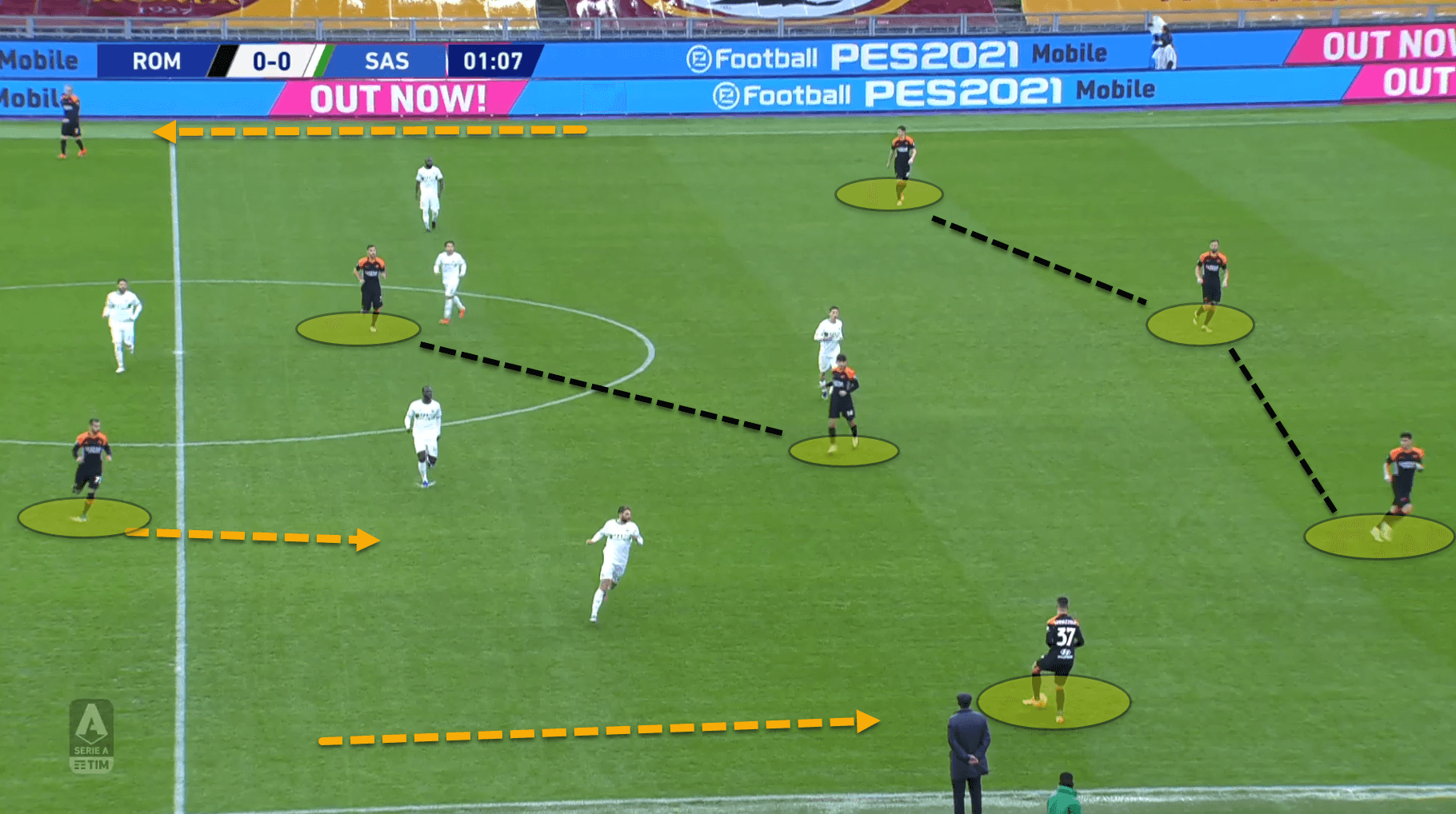 Serie A 2020/21: Roma vs Sassuolo – tactical analysis tactics